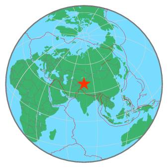 Global View