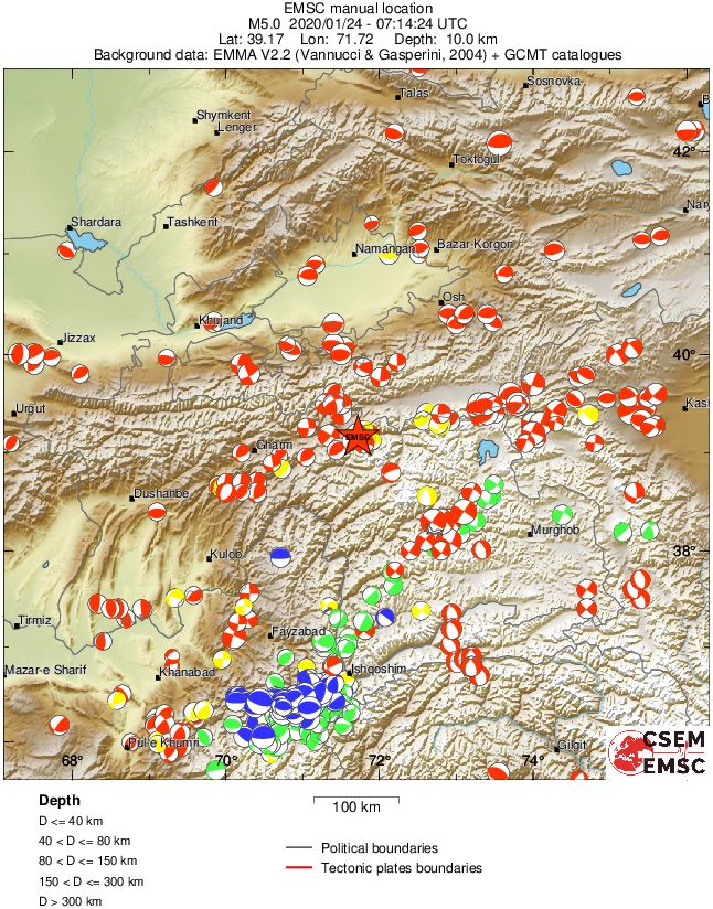 Regional moment Tensor