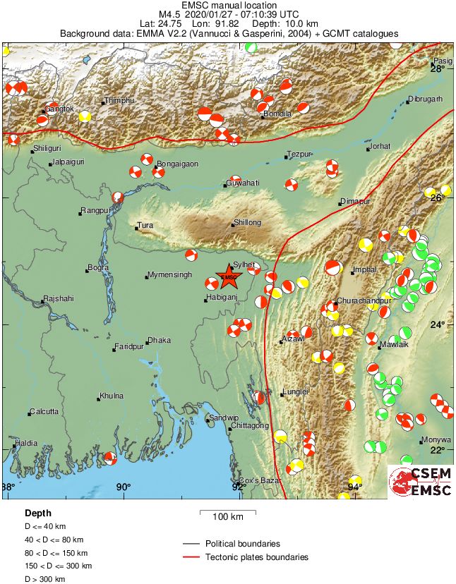 Regional moment Tensor