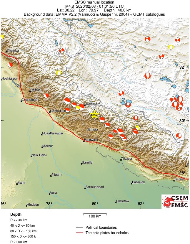 Regional moment Tensor
