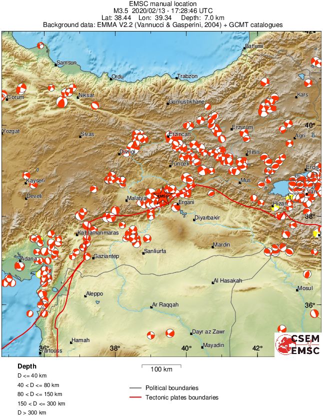 Regional moment Tensor