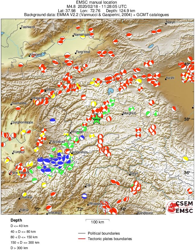 Regional moment Tensor