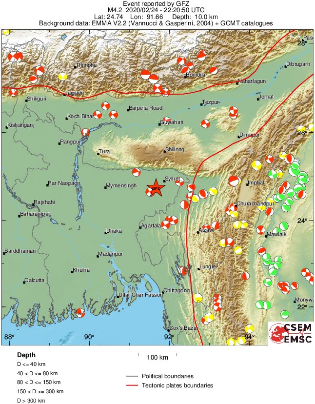 Regional moment Tensor