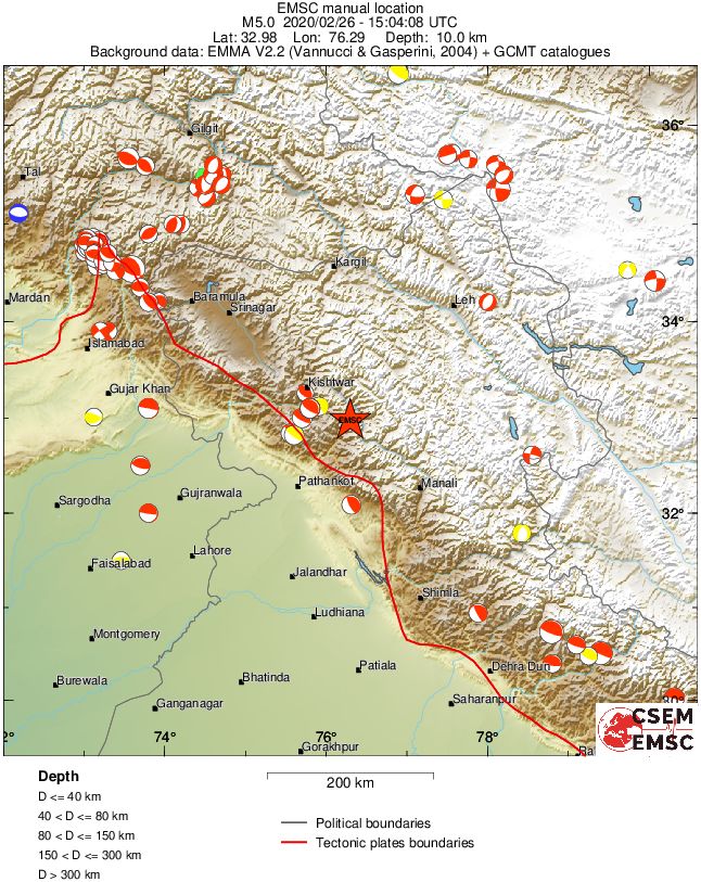 Regional moment Tensor