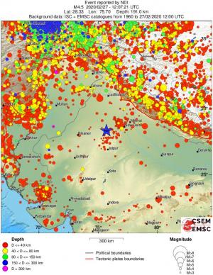 wide historical seismicity