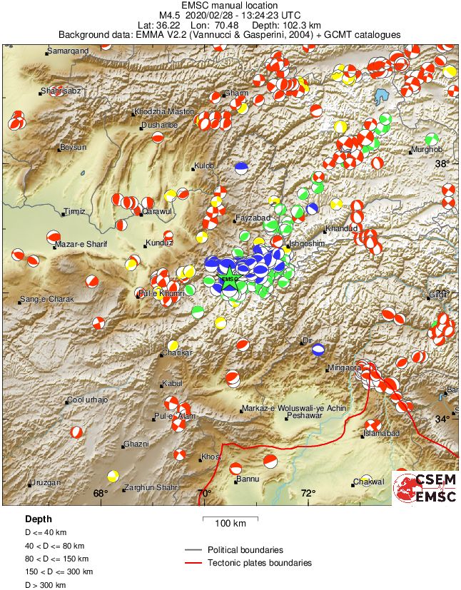 Regional moment Tensor