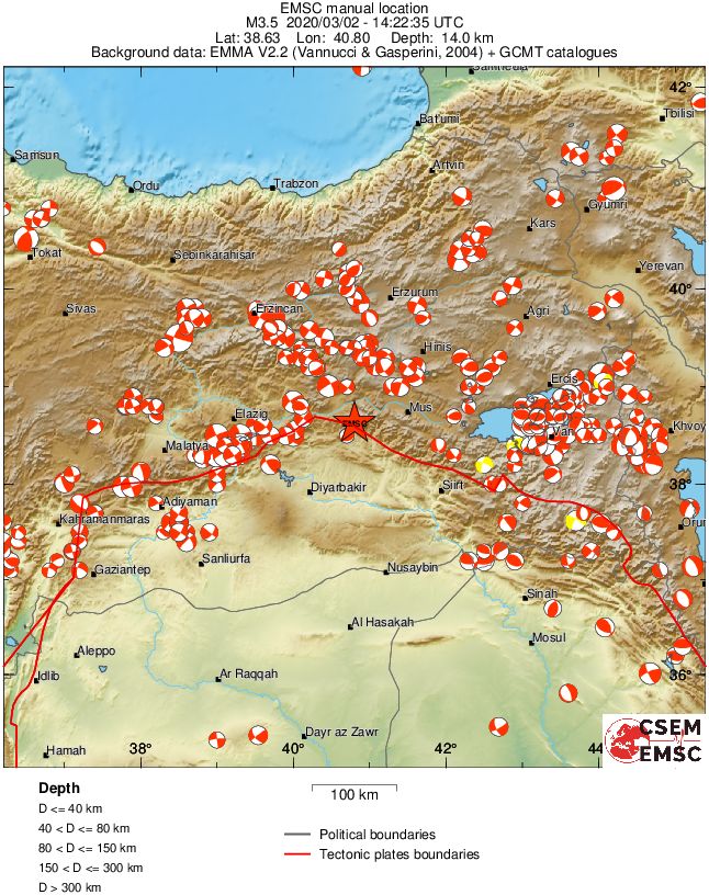 Regional moment Tensor