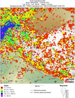 wide historical seismicity