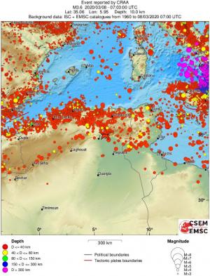 wide historical seismicity