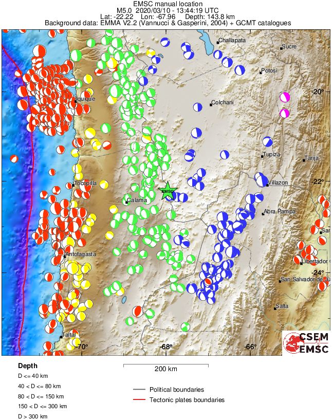 Regional moment Tensor