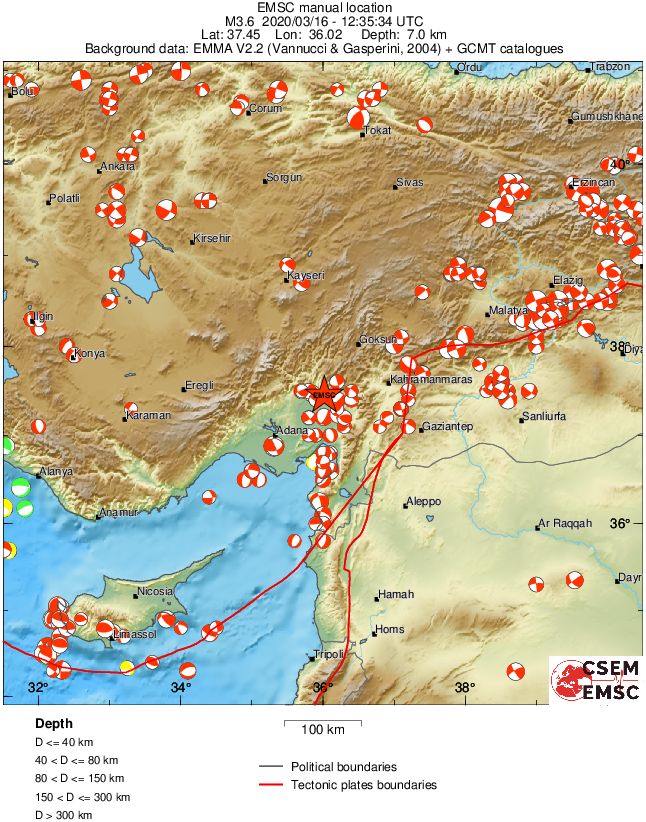Regional moment Tensor