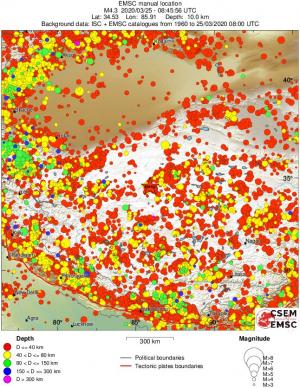 wide historical seismicity