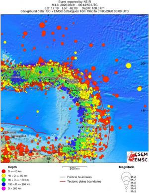 wide historical seismicity
