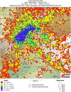 wide historical seismicity