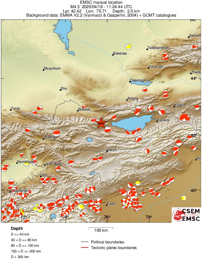 Regional moment Tensor