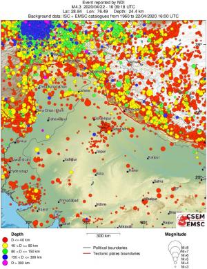 wide historical seismicity