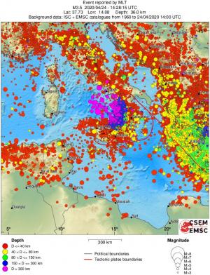 wide historical seismicity