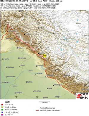 Regional View