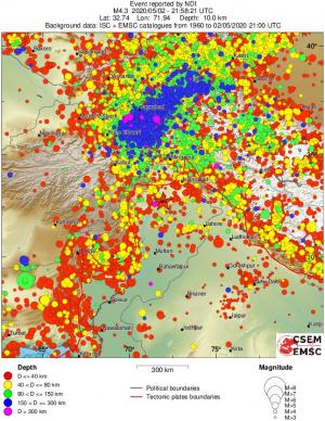 wide historical seismicity