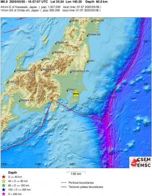 Regional View