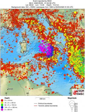 wide historical seismicity