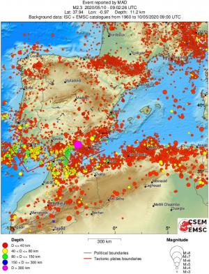 wide historical seismicity