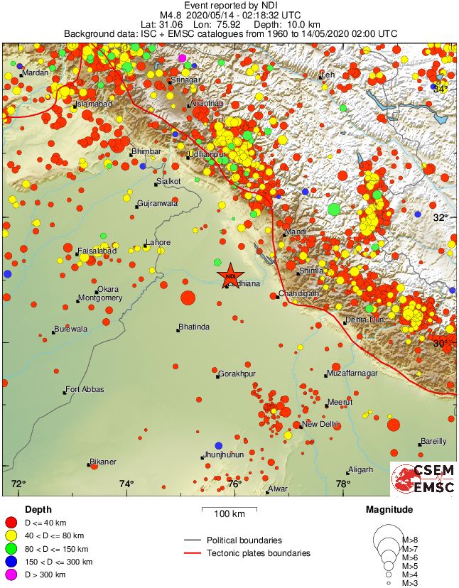regional historical seismicity
