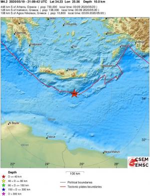Regional View