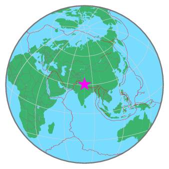 Global View