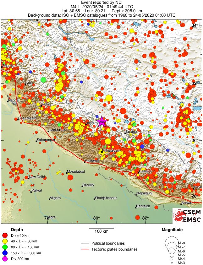 regional historical seismicity