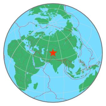 Global View