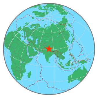 Global View