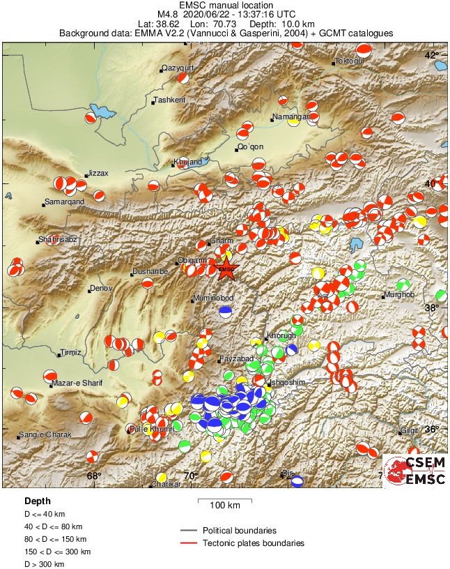 Regional moment Tensor