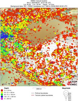 wide historical seismicity