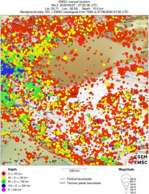 wide historical seismicity