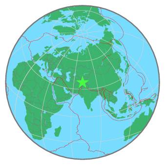 Global View