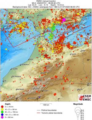 regional historical seismicity