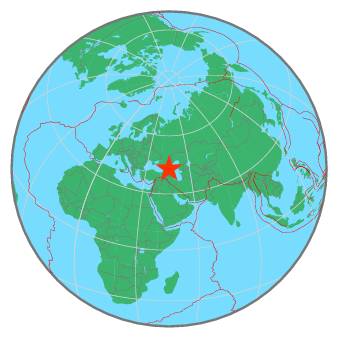 Global View