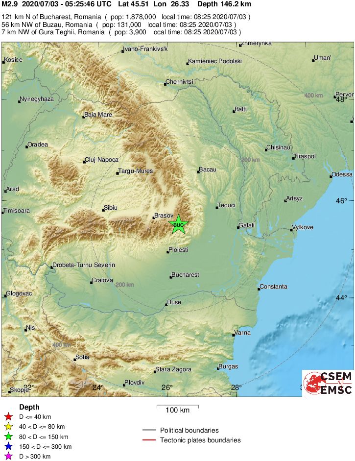 Regional View