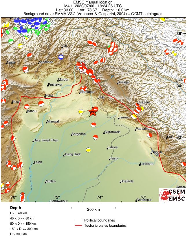 Regional moment Tensor