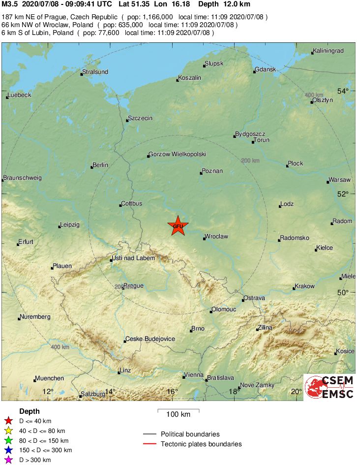 Regional View