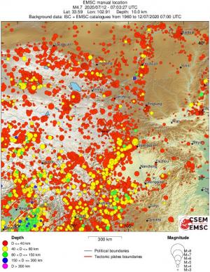 wide historical seismicity