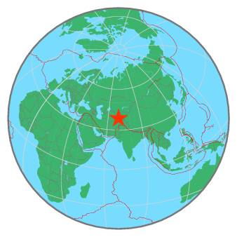 Global View