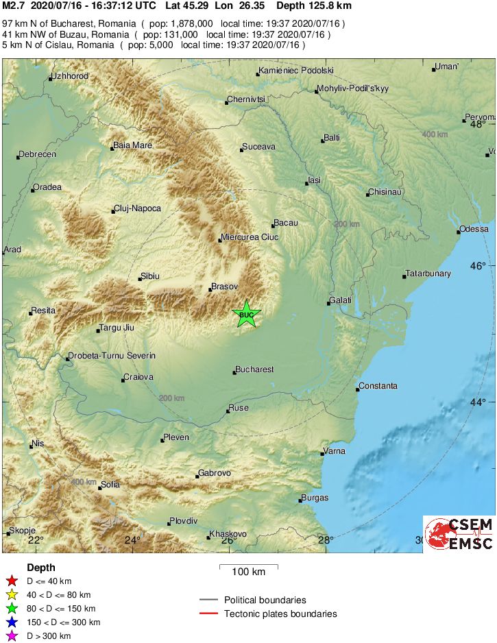 Regional View