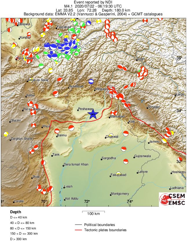 Regional moment Tensor
