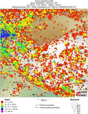 wide historical seismicity