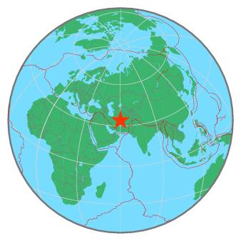Global View