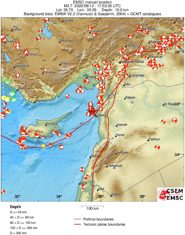 Regional moment Tensor