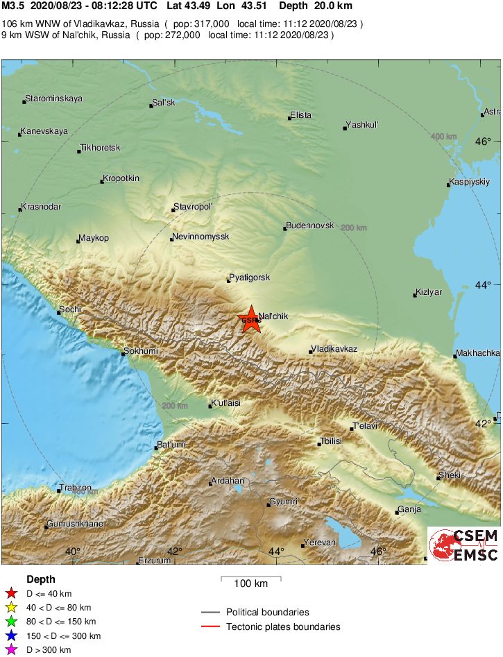 Regional View