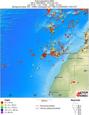 wide historical seismicity